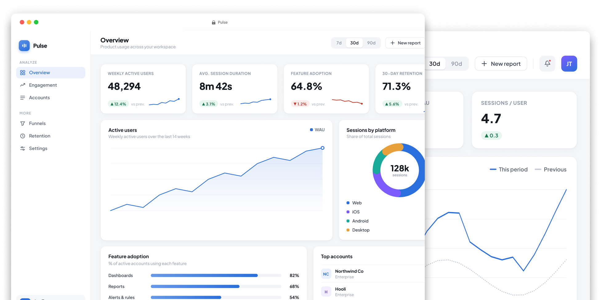 SaaS Dashboard