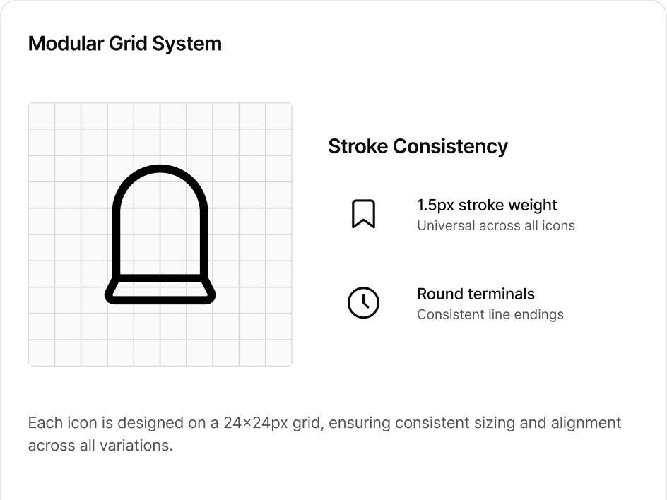 Modular Grid
